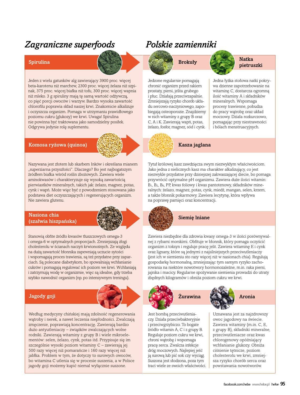 Gazetka promocyjna Hebe str. 95