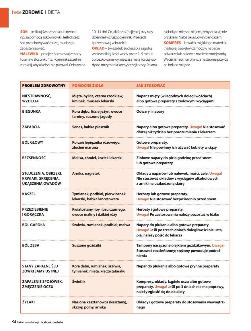 Gazetka promocyjna Hebe str. 94