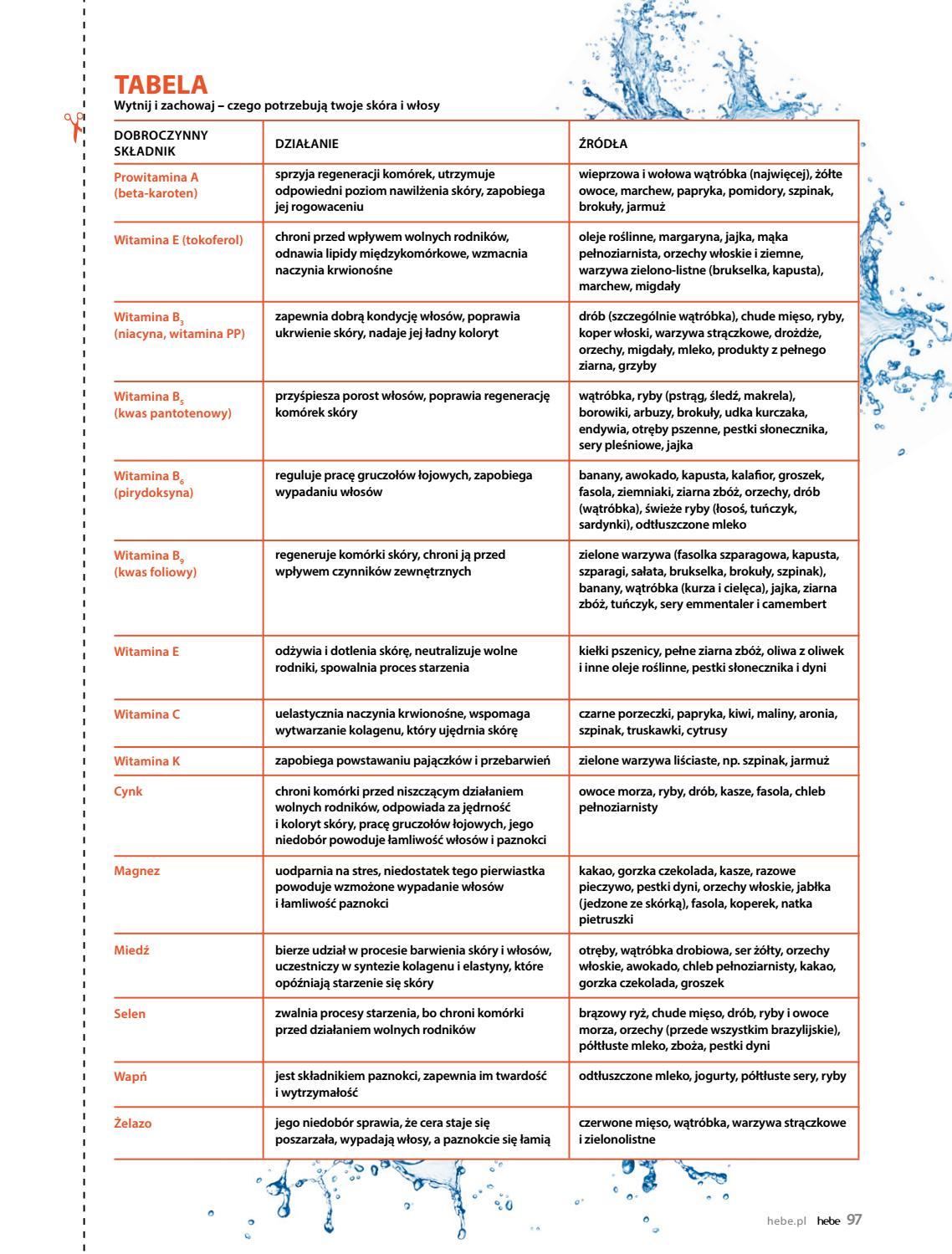 Gazetka promocyjna Hebe str. 97