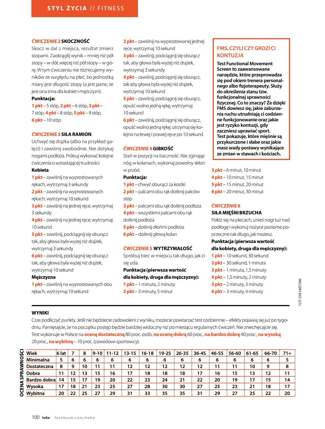 Gazetka promocyjna Hebe str. 100