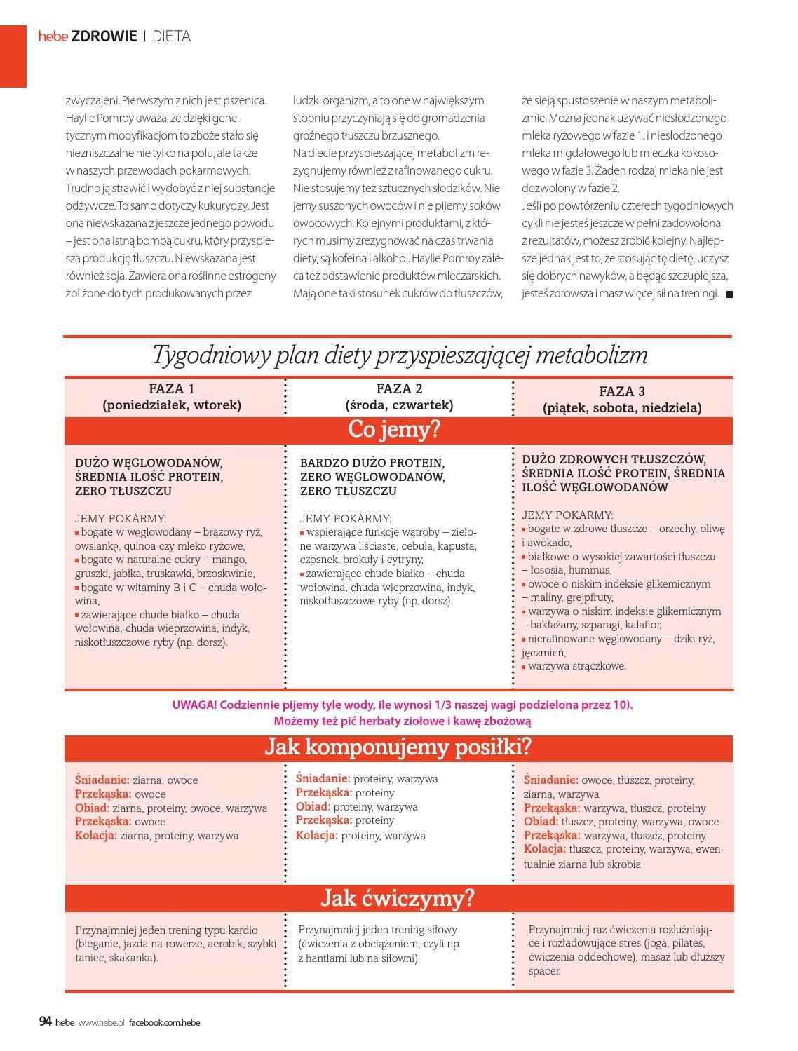 Gazetka promocyjna Hebe str. 94